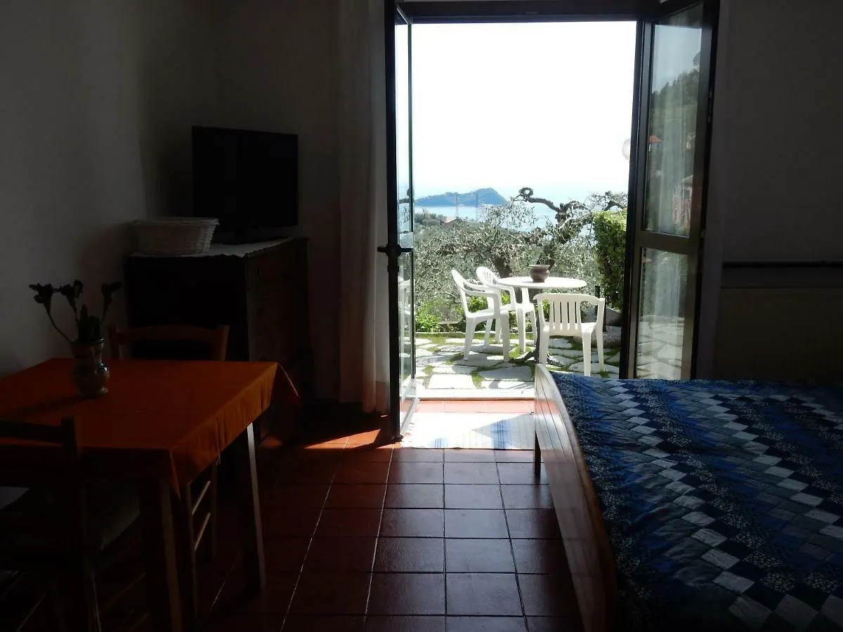 Villa Vista Mare location